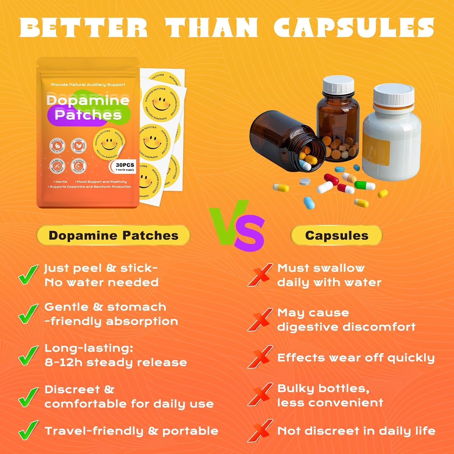 Dopamine Patches Extra Strength, Mood Support Patches for Daily Mood Boost & Positivity Support, Motivation（30 Pcs）